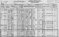 1930 US Census, LIttle Falls, Minnesota - citing the Warren M. Gordon Family