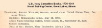 Adolph Michael Brabender death 1918