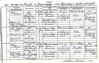 Agnes Hughan death registration - 1885