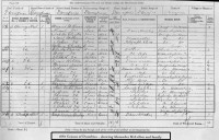Alexander McLellan and family 1881 Census
