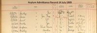 Aline Laura Hughan, hospital admission, 1909