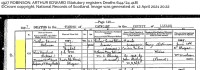 Arthur Edward Robinson death 1927