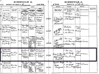 James Henry Cumming, birth registration, 1892