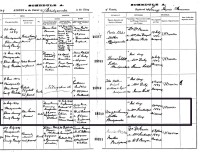 John Gordon Cumming, birth registration, 1894