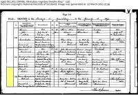 Daniel Gillies death 1950