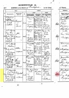 Elizabeth Magee birth 1871