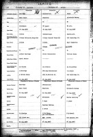 Elizaberh Murray Dunse, death registration, 1918