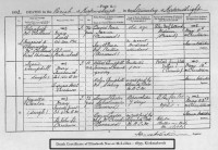 Elizabeth Nae, death registration, Kirkmabreck parish, 1893