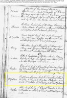 Euphemia McLellan christening Kirkmabreck 1845