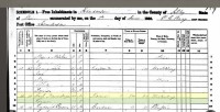 Gebhard Durrenberger and family 1860 US census
