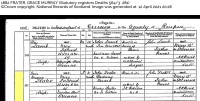 Grace Murray Frater death 1882