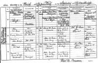 Helen Templeton, death registration, Kirkmabreck parish, 1900
