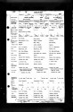 Henry B. Whitney, death certificate, 1928