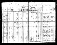 Hughans passenger list Boomerang 1854