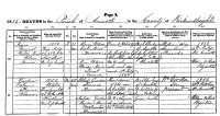 James Gordon, death registration, 1856