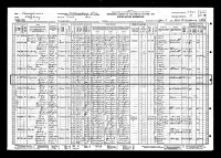 James Harker Gordon 1930 census