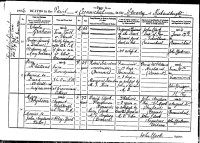 Jane Johnstone McClelland death 1894