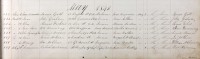 Jane McKean, christening entry, 1840
