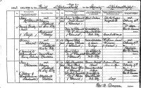 Jane Templeton, widow of David Shannon, death registration, 1908