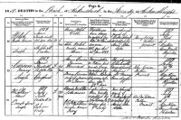 Janet McLellan death registration 1859