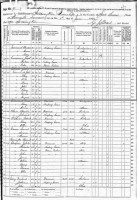 John and Mary Simonett and family - 1870 US Census