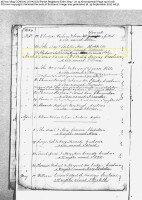 John Cowan birth 1834 (Peter's brother)