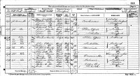 John Johnston family - 1871 England Census
