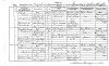 John McIlwraith, death registration, Minigaff parish, 1889