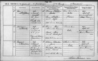 John McLellan, birth registration, Dumfries, 1896