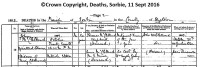 John McLellan, death registration, Sorbie parish, 1899