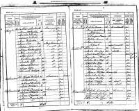 John McNay family, Scotland census of Kirkmabreck parish, 1841