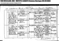 John Mclellan and Elizabeth Monteith marriage 1900