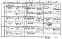 John Templeton, stone mason, death registration, 1890