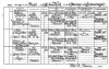 John Templeton, death registration, Kirkmabreck parish, 1899