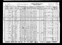 Lena Simonett family - 1930 US Census