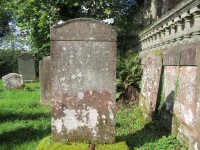 MI-John Gordon, Innkeeper 1748-1821 and family