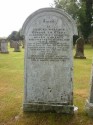 Samuel Wallace, tenant in Clone and family including his son Alexander Robert Wallace
