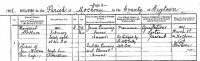 Margaret Cumming Wallace, death entry, Mochrum parish, 1901