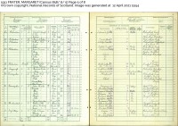 Margaret Frater Census 1911