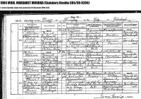 Margaret Moubray Muir, death registration, 1904