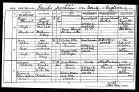 Margaret Wallace Death 1904