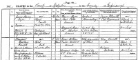 Margaret Wallace McKean, death registration, 1911