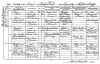 Martha McLellan, death registration, Kirkmabreck parish, 1885