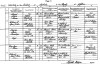 Mary Agnes Barty, death registration, 1947