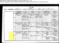 Mary Ann Mount birth 1858