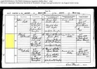 Patrick McDonald birth 1918