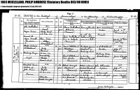 Philip McLellan, death registration, Crossmichael parish, 1963