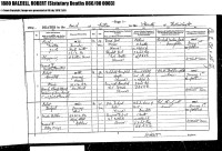 Robert Dalziell, death registration, Girthon parish, 1880