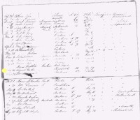 Samuel Gordon, death entry, Kirkmabreck Parish OPR, 1839