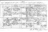 Samuel McKean and Agnes Thompson, marriage registration, 1871
